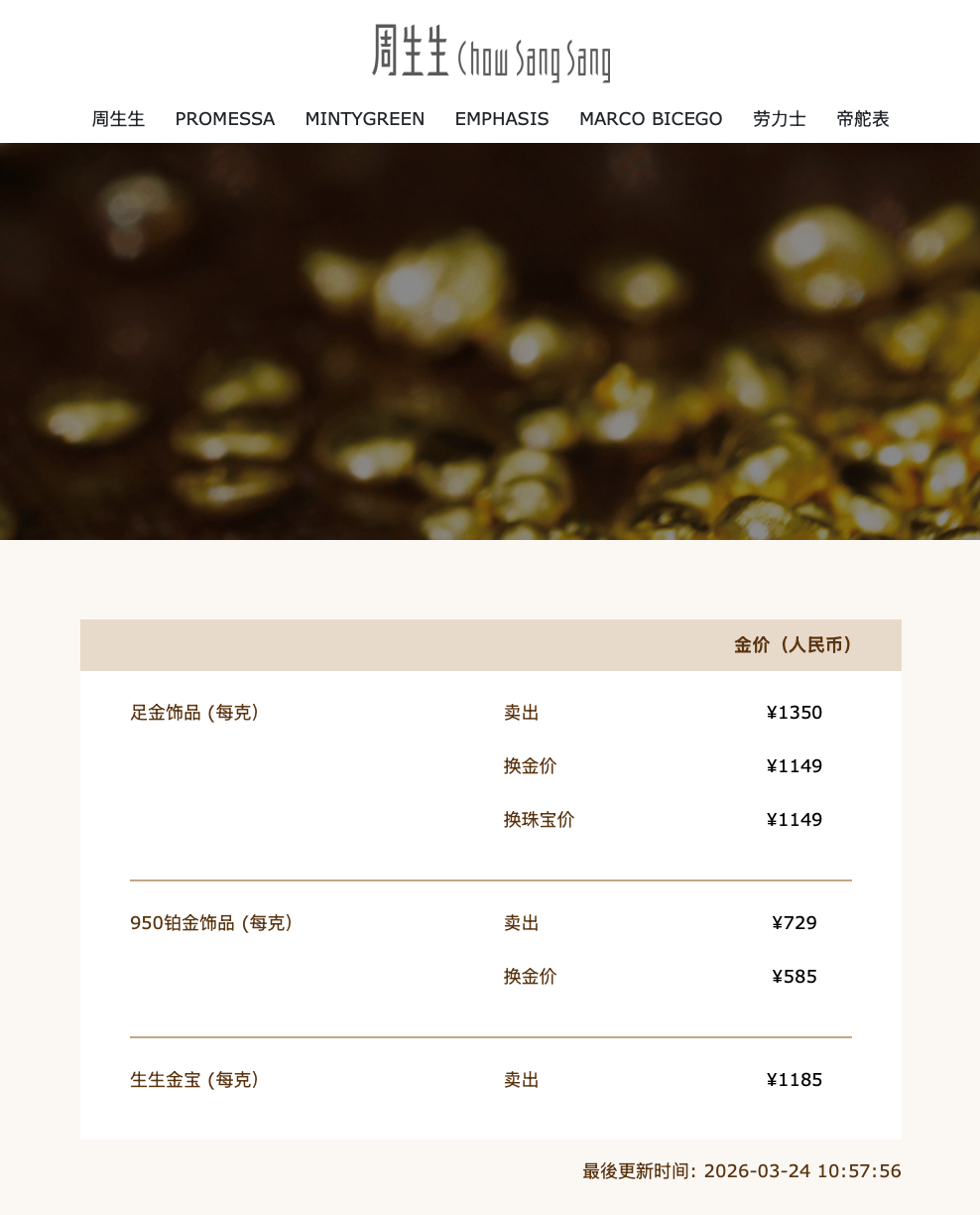 反弹后再跳水！知名品牌暂缓涨价计划