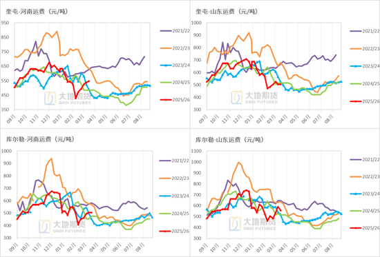 棉花：宏观预期分歧，交易“胀”还是“滞”？