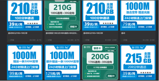 流量卡“套娃”？ 抖音淘宝等热销“1分钱百G”，三大运营商集体否认 | BUG