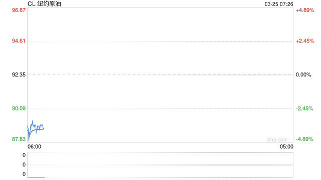 特朗普称伊朗同意“永不拥有核武器”
