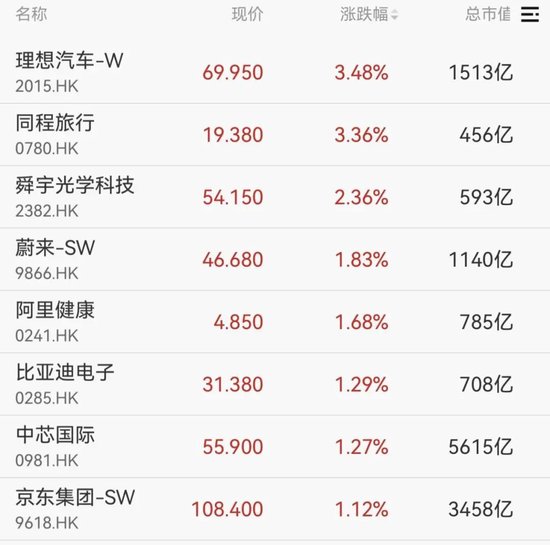 强势拉升！刚刚，涨停潮来了