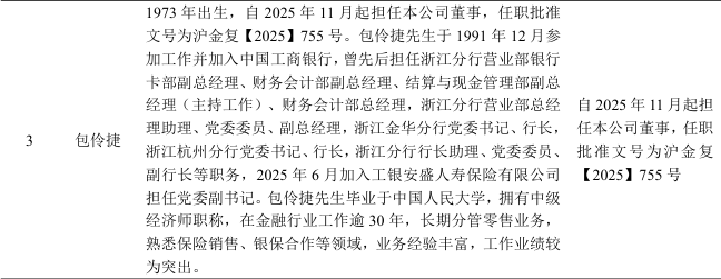 工银安盛人寿总裁任职获批！高光业绩背后藏季度亏损与现金流压力