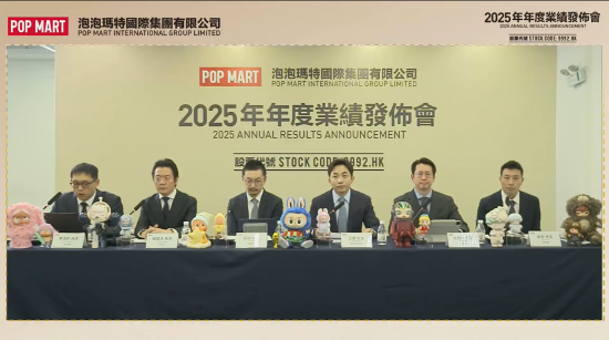 泡泡玛特：小红书渠道将从内容电商独立