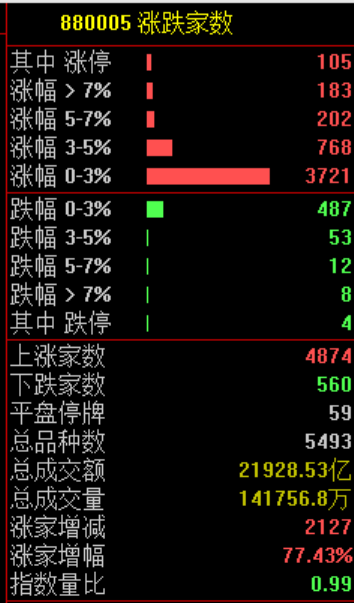 刚刚，利好来了！直线暴涨！