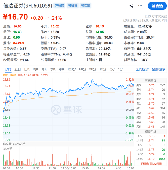 研究所所长被举报猥亵女下属，知名券商回应：已暂停其一切工作，将积极配合公安机关相关工作