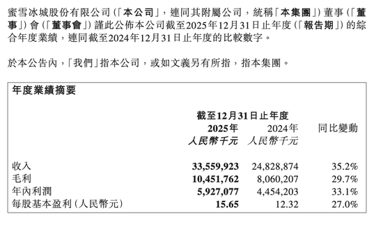 千亿“雪王”换帅：“投行精英”能解6万门店中年危机？