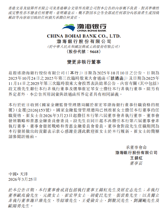 渤海银行：崔宏琴非执行董事任职资格获核准