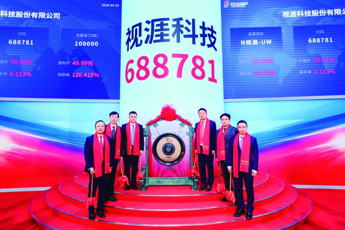 视涯科技登陆科创板 深耕高端硅基OLED微显示赛道