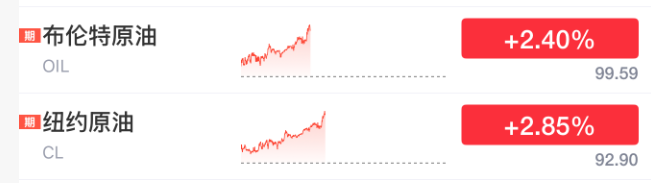 全线跳水!刚刚,伊朗发动攻击