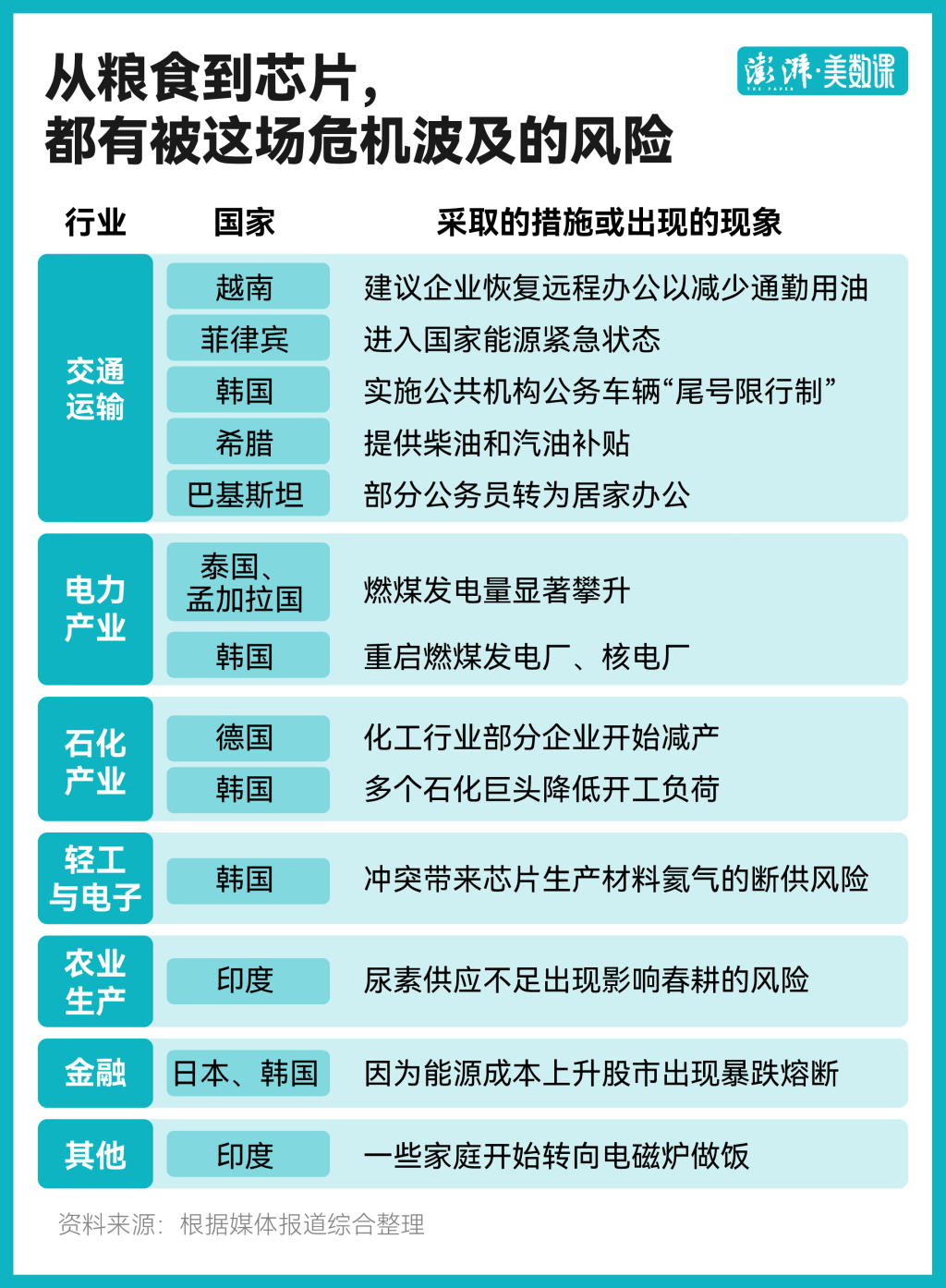美伊谈判真相几何？霍尔木兹海峡是一块不会说谎的试金石