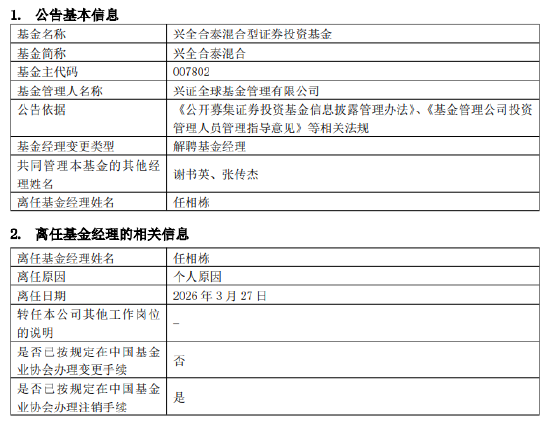 官宣！任相栋离任兴全合泰、兴全合衡基金经理