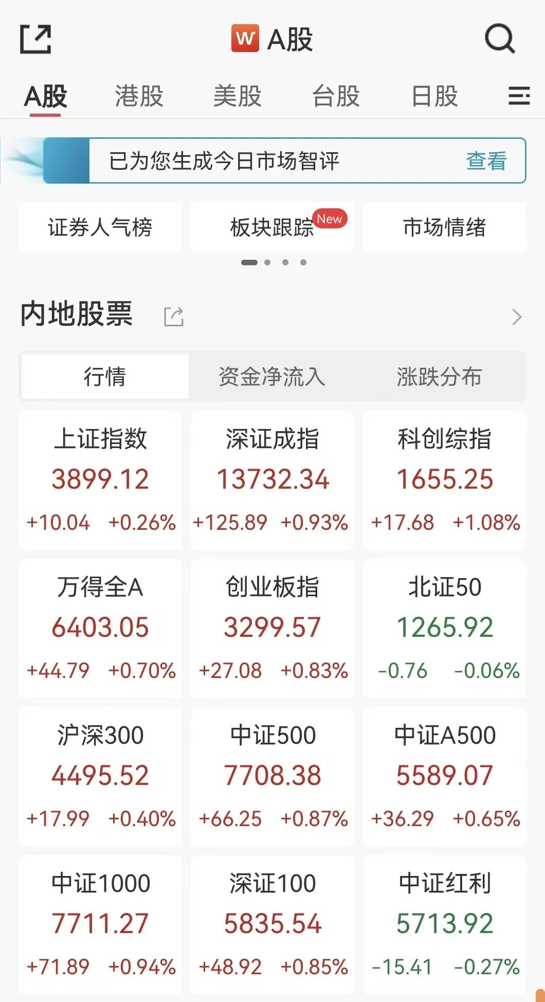 突发利好！刚刚，掀“涨停潮”