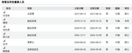 1.1万亿+非货7700亿！华安与海富通合并后有望超越鹏华、南方，合并前夜“瘦身”13只基金清盘