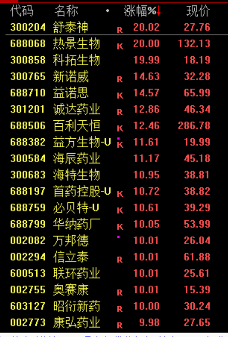 突然,顶不住了!黄金,大抛售