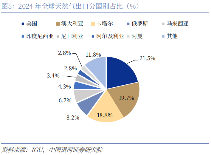 银河宏观：谁是时间的朋友？——美伊冲突演绎与资产配置展望