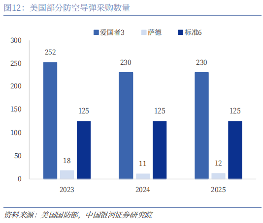 银河宏观：谁是时间的朋友？——美伊冲突演绎与资产配置展望