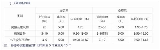 长盈精密盈利吃力玩财技？赴港上市能否解资金困局