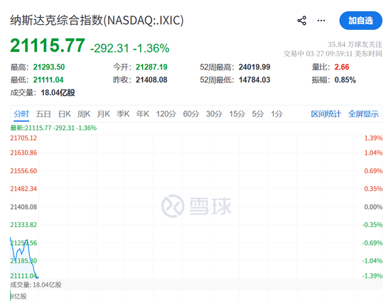 升级!刚刚,美国、以色列发动空袭