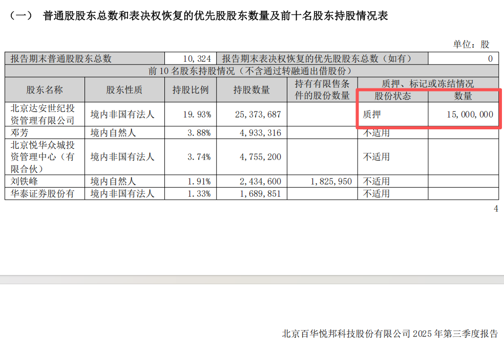 停牌!300736,拟易主