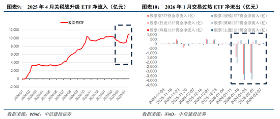 中信建投:紧盯中东变局,把握中国优势资产
