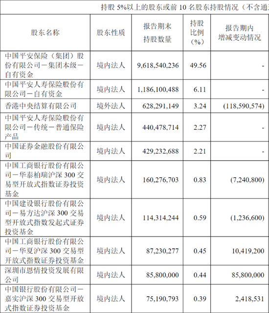 超级牛散现身，持仓市值近10亿元
