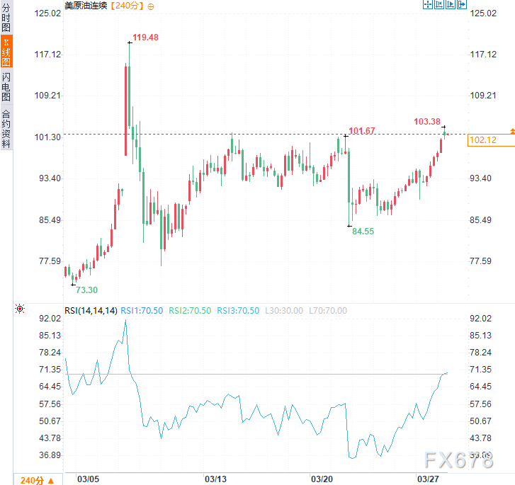 “几周而非数月”？鲁比奥称领先时间表，但袭击持续、海峡仍被锁