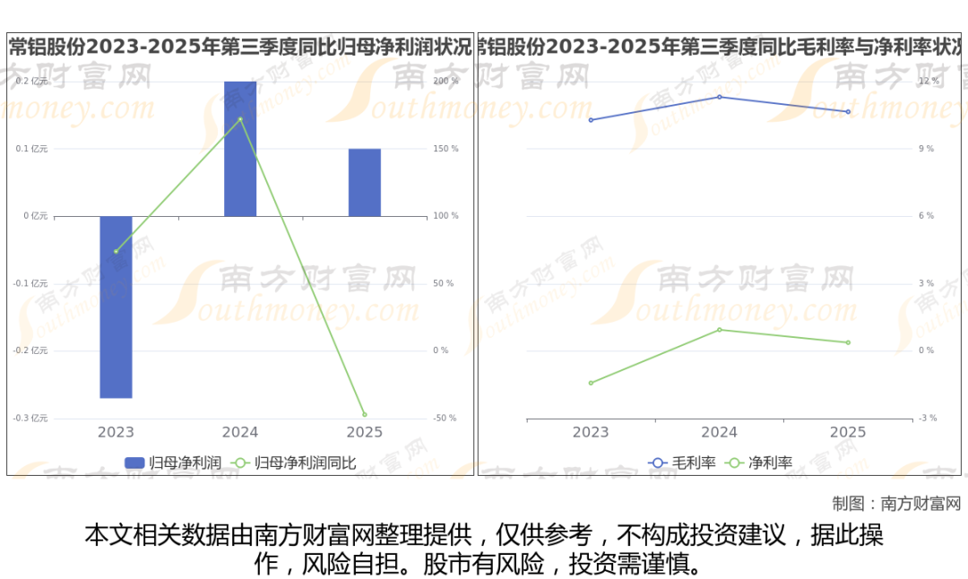 铝龙头最新8大核心龙头股分析,一文了解清楚
