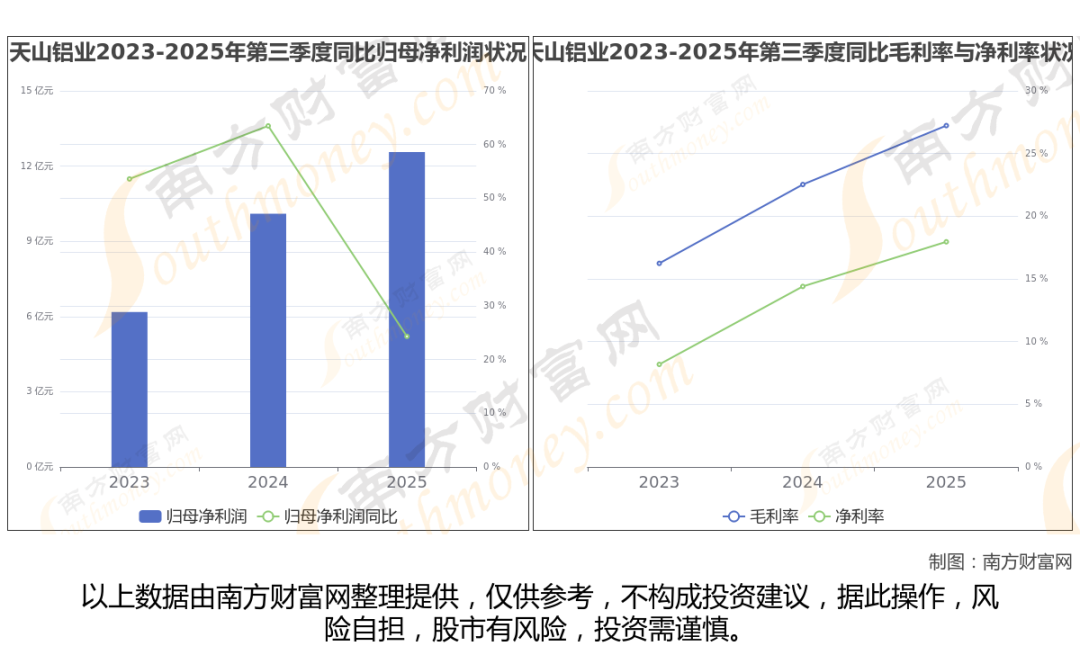 铝龙头最新8大核心龙头股分析,一文了解清楚