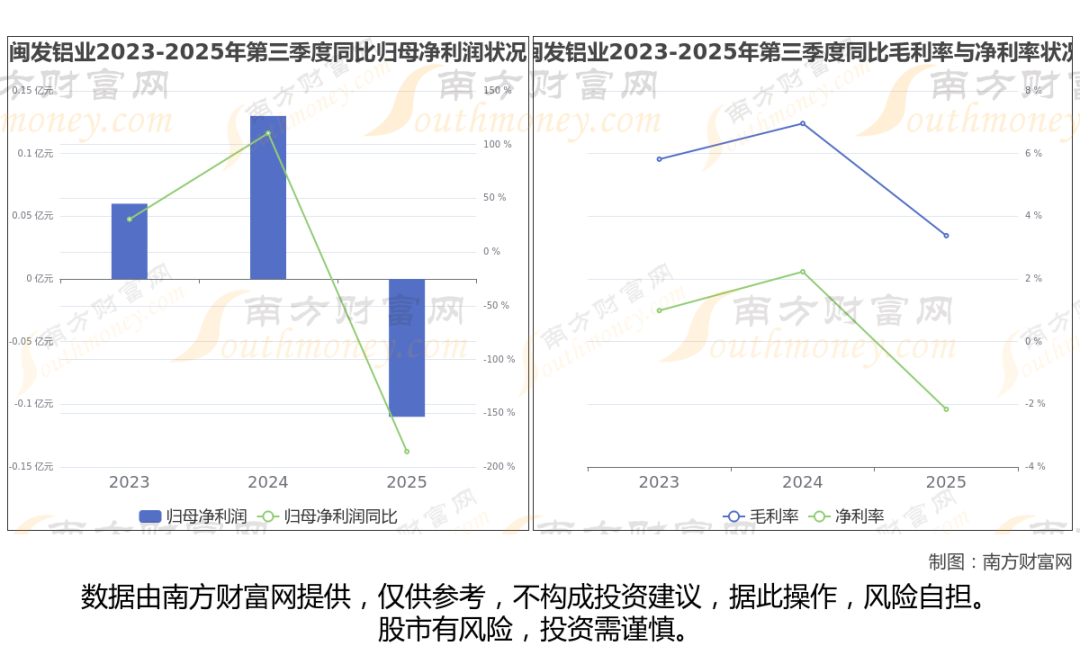 铝龙头最新8大核心龙头股分析,一文了解清楚
