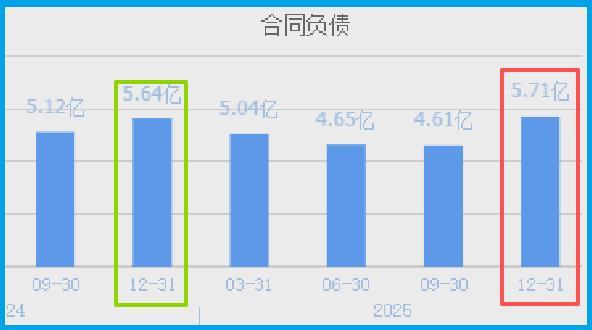 AI智能体+算力+数字货币，A股唯一独角兽浮出水面，百度、社保联手抢筹