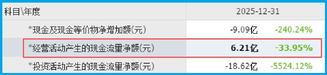 AI智能体+算力+数字货币，A股唯一独角兽浮出水面，百度、社保联手抢筹