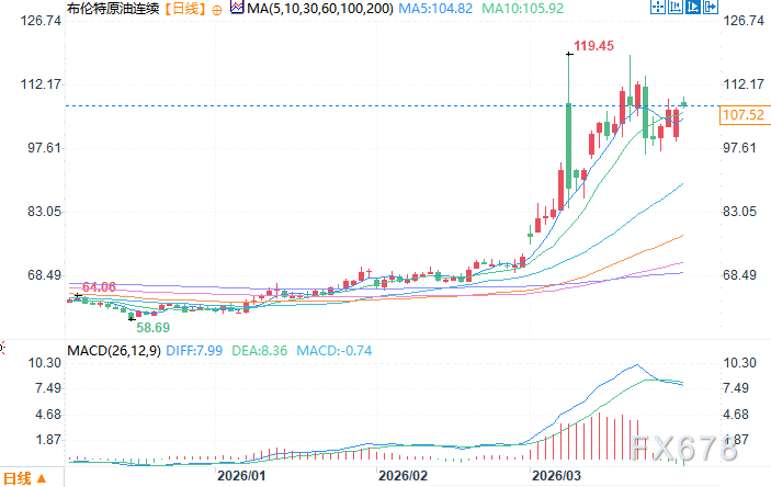 巴基斯坦紧急筹备美伊会谈,和平曙光乍现还是缓兵之计?