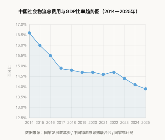 一辆无人车,为何惊动浙江一把手