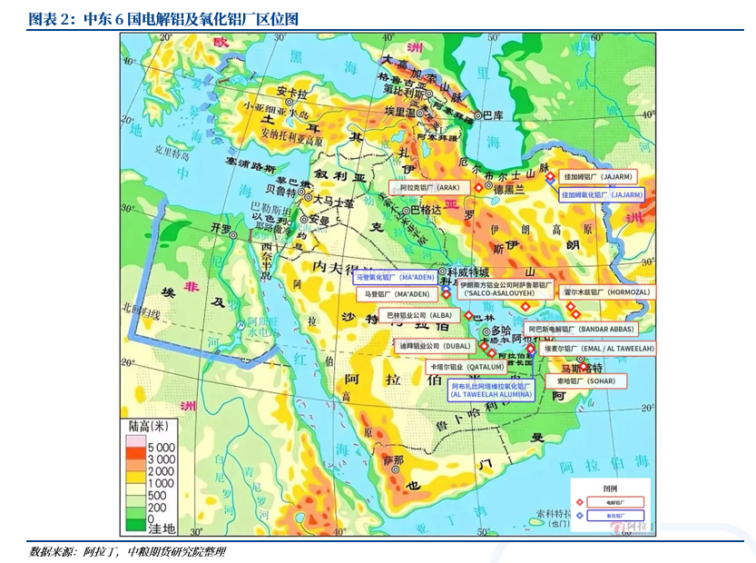 铝：中东铝厂受袭影响