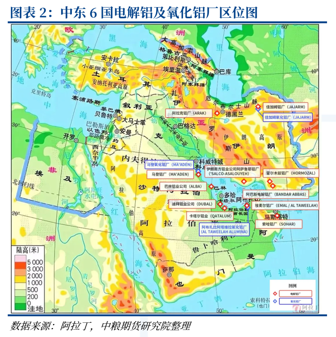 铝：中东铝厂受袭影响
