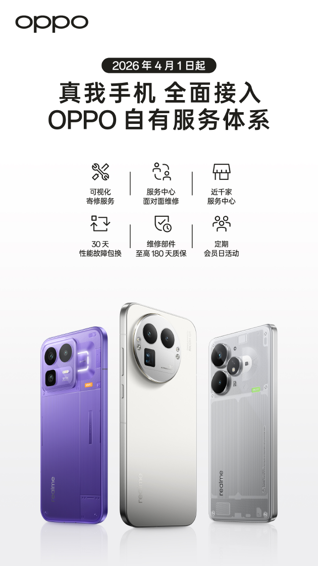 OPPO 宣布 4 月 1 日起全面支持 realme 售后服务