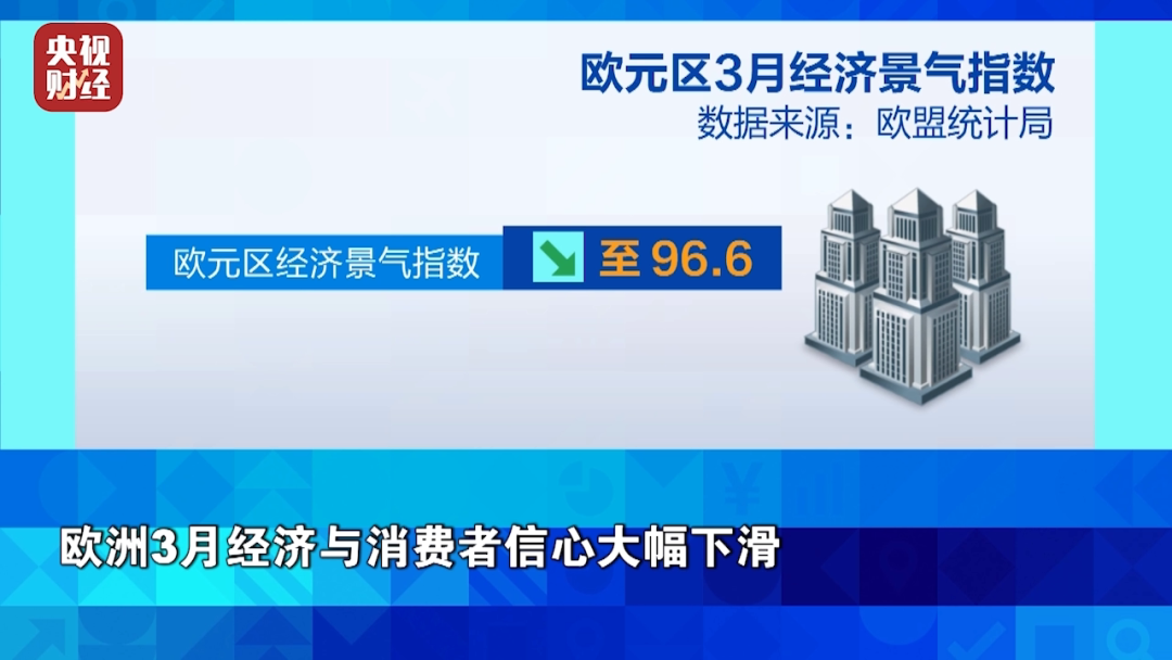 金价银价油价，集体上涨！美联储释放“鸽派”信号