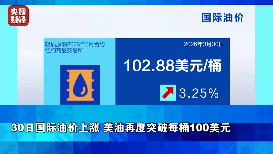 金价银价油价，集体上涨！美联储释放“鸽派”信号
