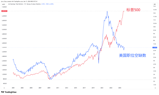 特朗普考虑撤军？油价短线下挫，黄金或延续反弹