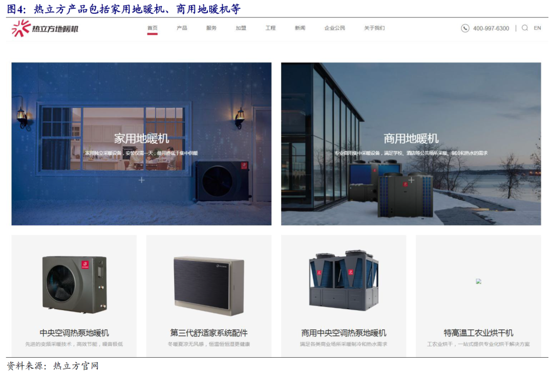 【开源掘金新三板】新质生产力“小巨人”出海，关注全球主流车企零部件磐吉奥与空气源热泵热立方--No.15