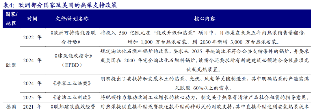 【开源掘金新三板】新质生产力“小巨人”出海，关注全球主流车企零部件磐吉奥与空气源热泵热立方--No.15