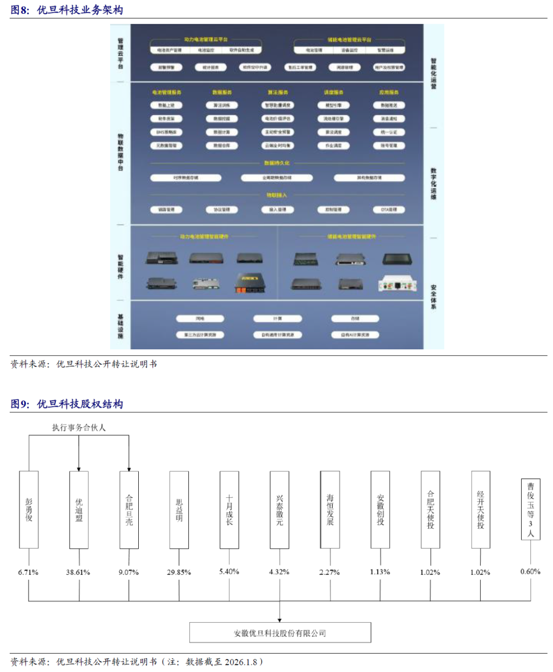 【开源掘金新三板】新质生产力“小巨人”出海，关注全球主流车企零部件磐吉奥与空气源热泵热立方--No.15