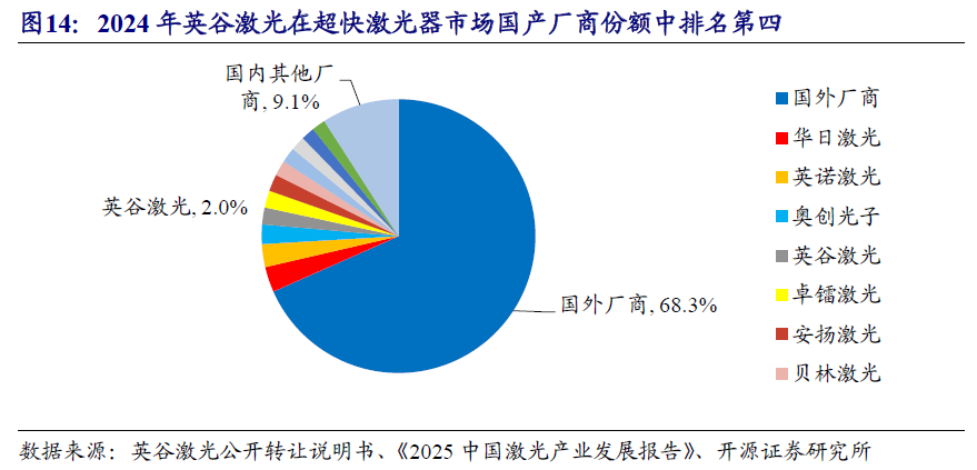 【开源掘金新三板】新质生产力“小巨人”出海，关注全球主流车企零部件磐吉奥与空气源热泵热立方--No.15