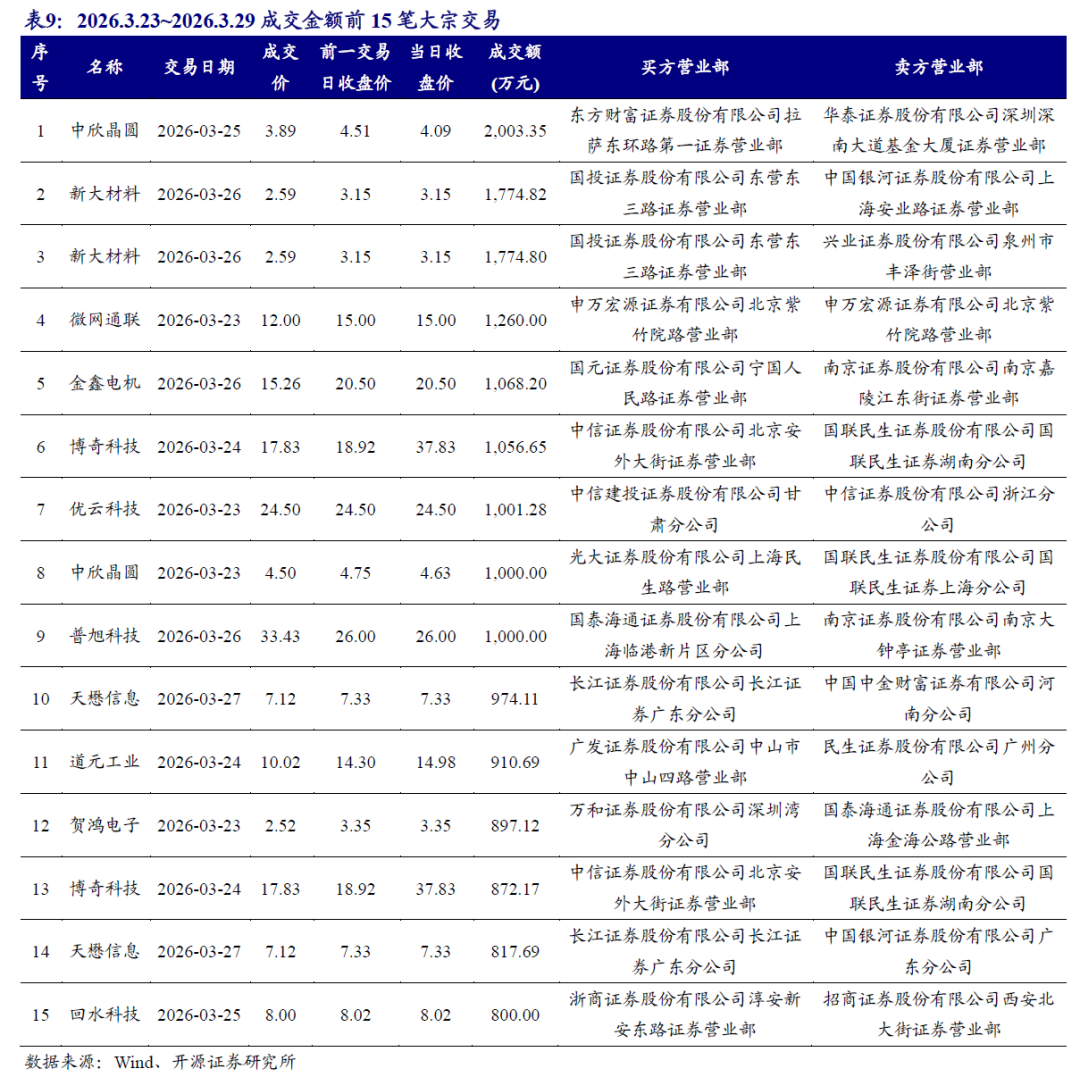 【开源掘金新三板】新质生产力“小巨人”出海，关注全球主流车企零部件磐吉奥与空气源热泵热立方--No.15