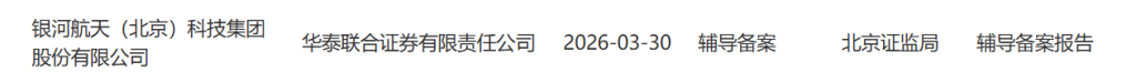 银河航天启动IPO：创始人曾任猎豹移动总裁，雷军、葛卫东都投了