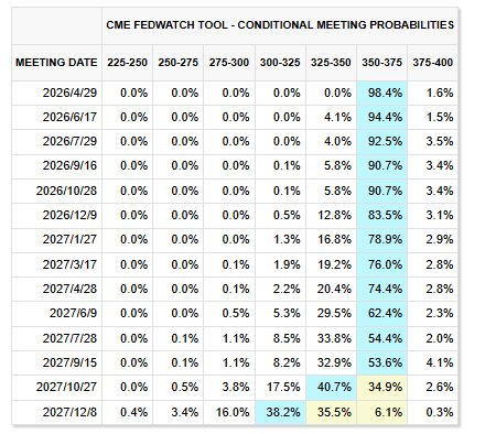 美伊战争“击碎”黄金牛市？瑞银：短期内还会涨 未来几年将下跌！