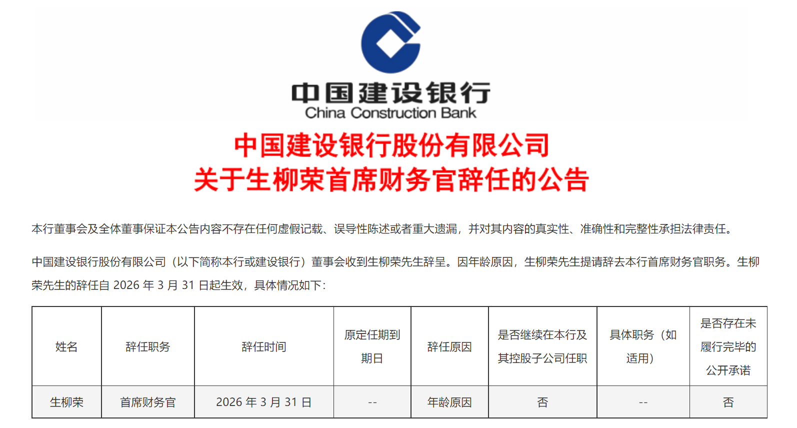 因年龄原因，建设银行“老将”首席财务官生柳荣辞任