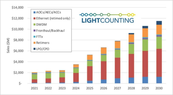 一年暴涨12倍,A股又现“易中天”神话