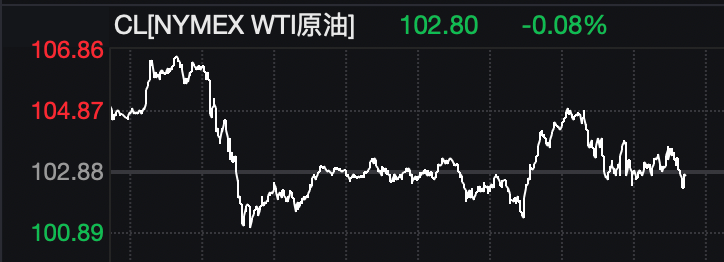 全线爆发！美股大涨，黄金、白银拉升！特朗普，最新发声！