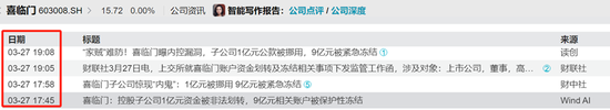 喜临门，爆雷的同时还不忘投诉删稿，可给出的理由也太可笑了吧？